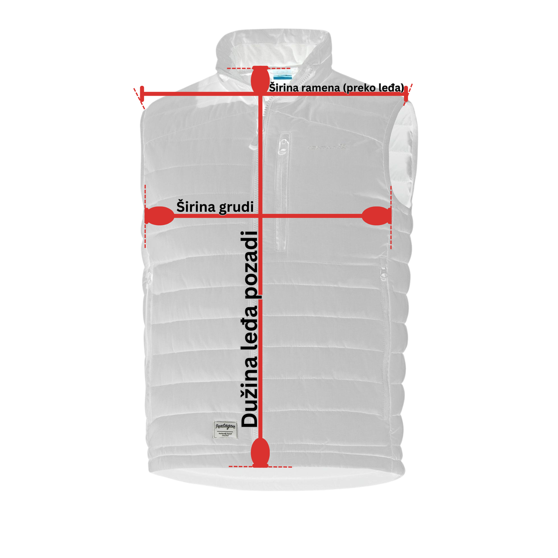 Isto kao za sve Pentagon majice